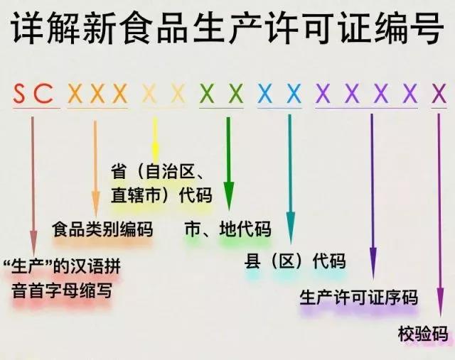 食品進口2.jpg