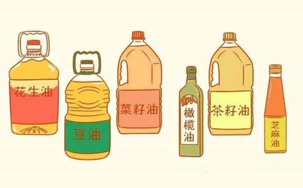 進口食品報關代理常見問題有這些，來看一看